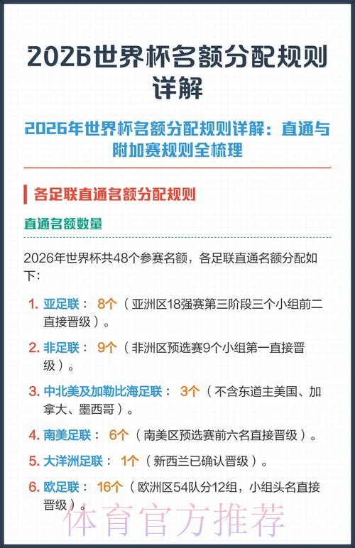 热门新闻