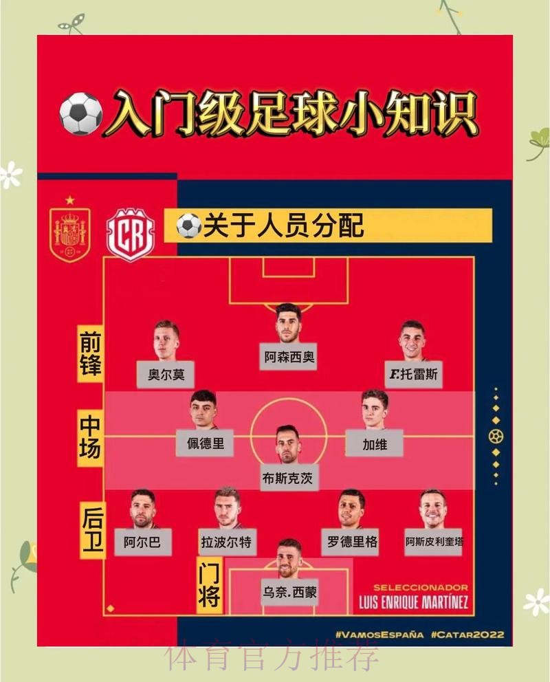 世界杯下注规则详解与技巧 世界杯下注规则详解与技巧