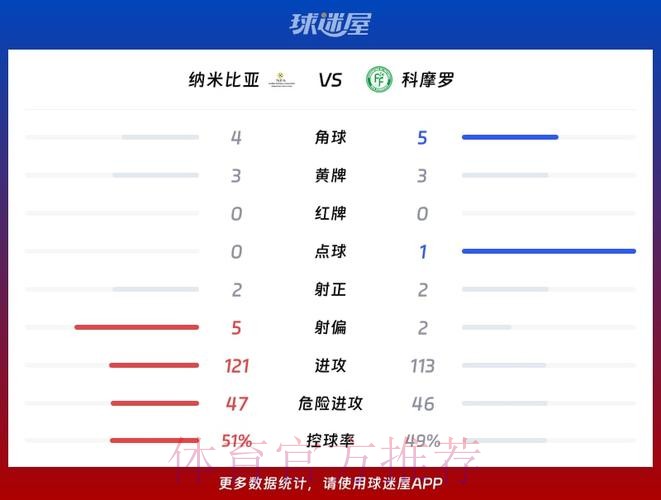 热门新闻