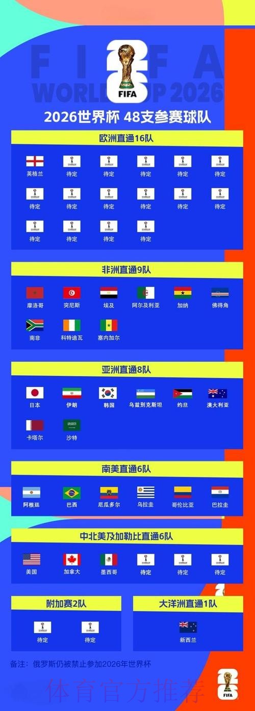 热门新闻