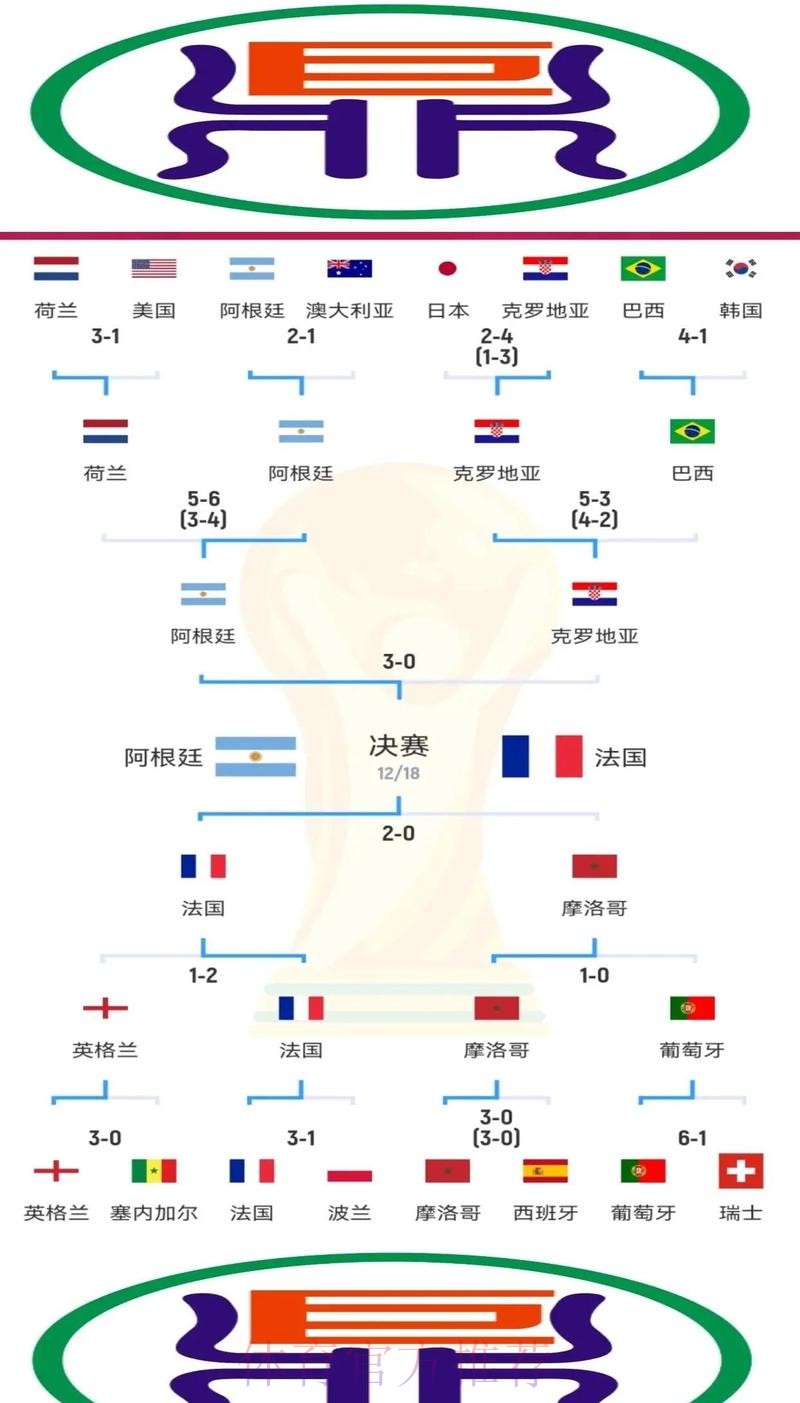 热门新闻