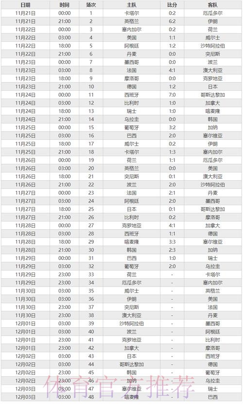 热门新闻