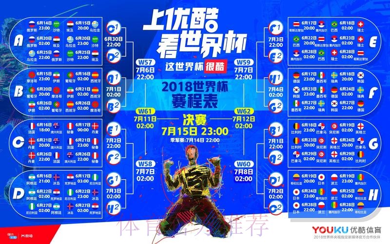 优酷直播世界杯观赛全攻略 优酷直播世界杯观赛全攻略