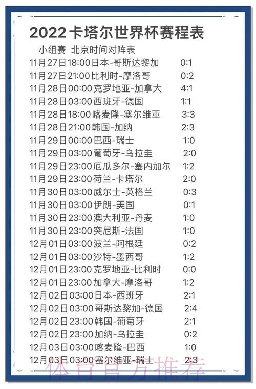 全面洞察与预测:世界杯赛事分析指南 全面洞察与预测:世界杯赛事分析指南