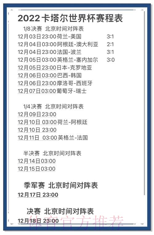 全面洞察与预测:世界杯赛事分析指南 全面洞察与预测:世界杯赛事分析指南