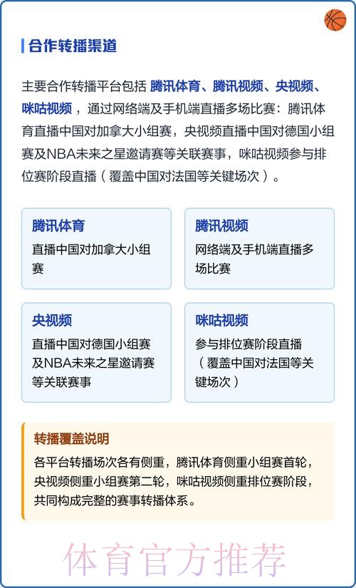 如何免费观看世界杯直播观看教程