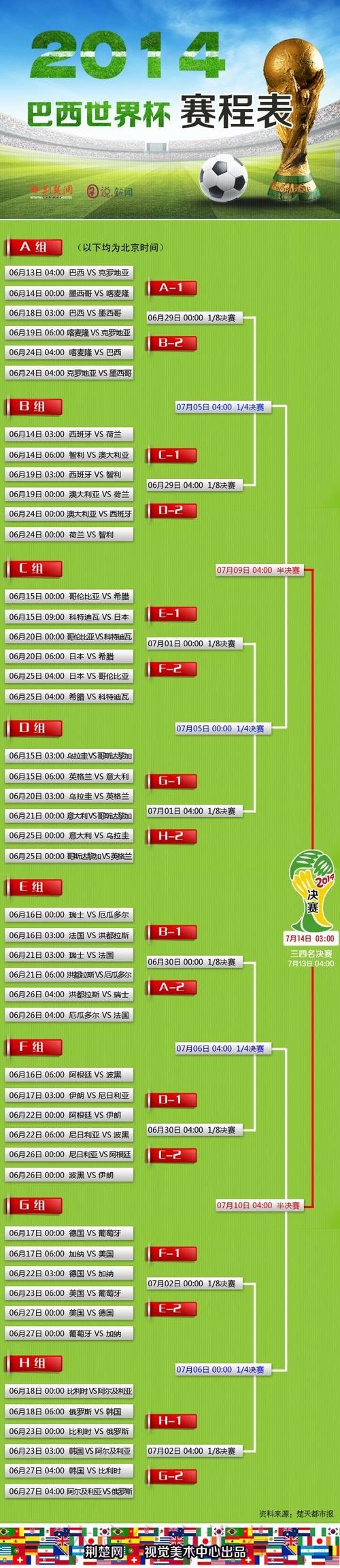 全面解析世界杯外围平台大全 全面解析世界杯外围平台大全