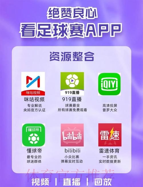 高清足球世界杯直播平台推荐 高清足球世界杯直播平台推荐