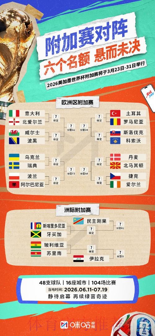 全面解析世界杯外围平台大全 全面解析世界杯外围平台大全