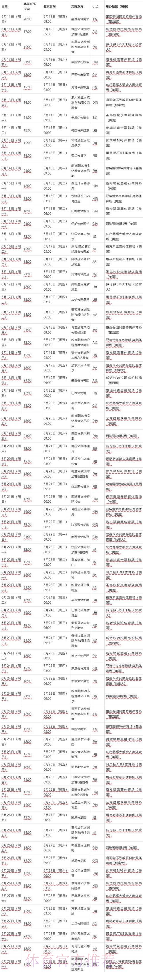 2026年世界杯赛程发布时间计划详解 2026年世界杯赛程发布时间计划详解