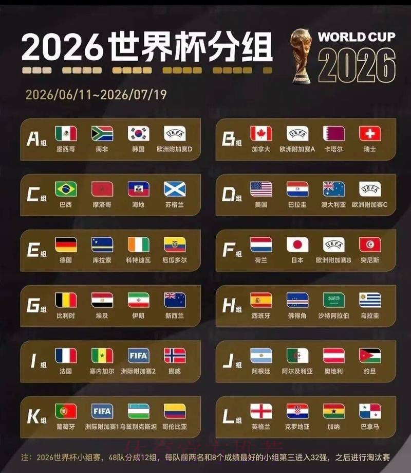 2026世界杯中北美预选赛竞逐激烈与挑战分析 2026世界杯中北美预选赛竞逐激烈与挑战分析