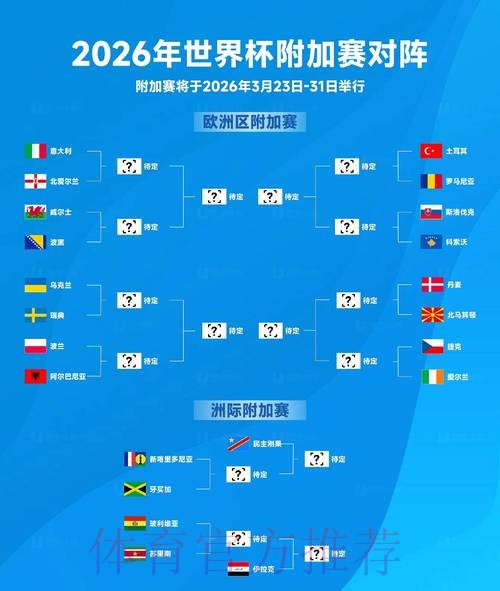 2026年FIFA世界杯官方网站资讯 2026年FIFA世界杯官方网站资讯