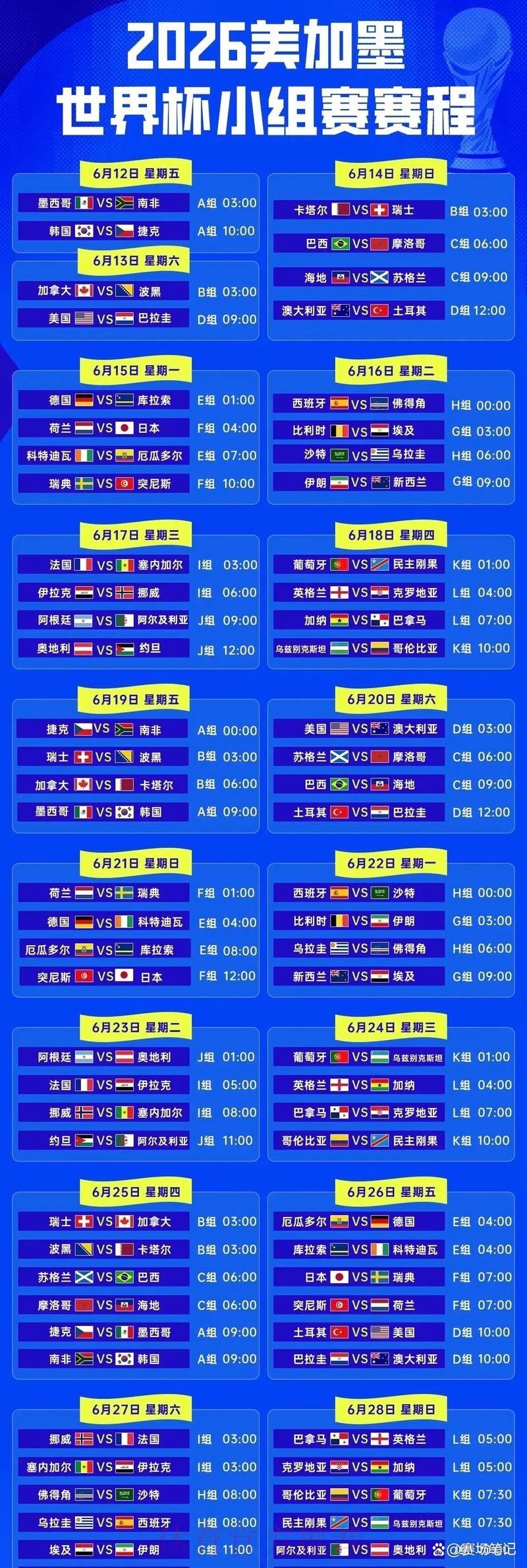 2026世界杯完整赛程时间表