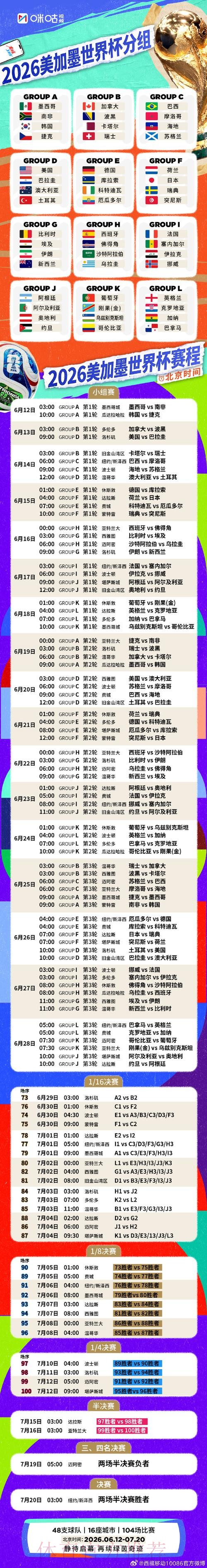 2026世界杯完整赛程时间表
