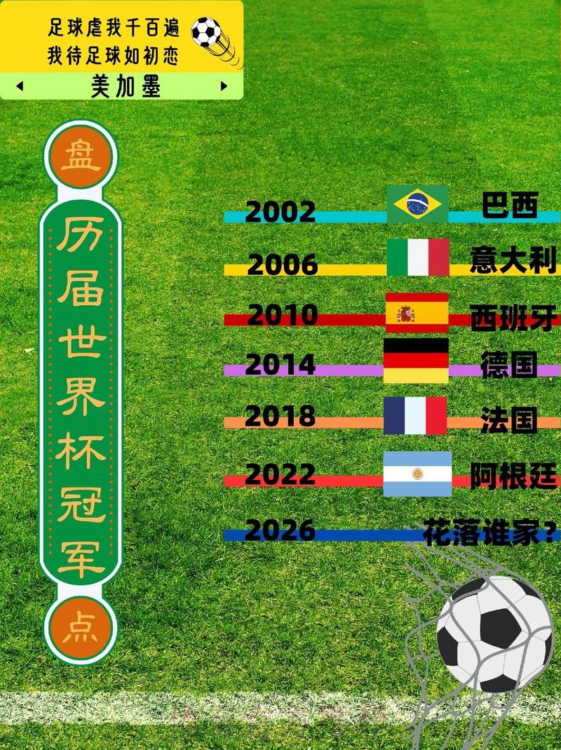 世界杯报道点击量排名揭秘 世界杯报道点击量排名揭秘