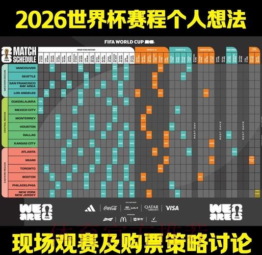 2026年世界杯下注平台稳定性深度分析